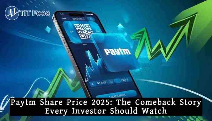 Paytm Share Price